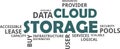Word cloud - cloud storage Royalty Free Stock Photo
