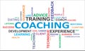 Word cloud - coaching