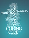 Word Cloud Coding Royalty Free Stock Photo