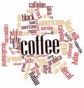 Word cloud for Coffee Royalty Free Stock Photo