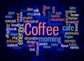Word Cloud with COFFEE concept create with text only