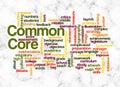 Word Cloud with COMMON CORE concept create with text only