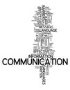 Word Cloud Communication Royalty Free Stock Photo