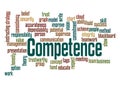 Word Cloud with COMPETENCE concept Royalty Free Stock Photo