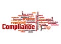 Word Cloud with COMPLIANCE concept Royalty Free Stock Photo
