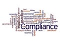 Word Cloud with COMPLIANCE concept Royalty Free Stock Photo