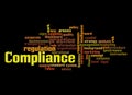 Word Cloud with COMPLIANCE concept Royalty Free Stock Photo