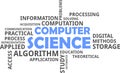 Word cloud - computer science