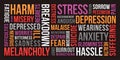 Stress, Depression, Anxiety - Word Cloud Royalty Free Stock Photo