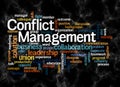 Word Cloud with CONFLICT MANAGEMENT concept create with text only Royalty Free Stock Photo