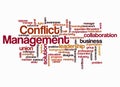 Word Cloud with CONFLICT MANAGEMENT concept create with text only Royalty Free Stock Photo