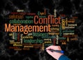 Word Cloud with CONFLICT MANAGEMENT concept create with text only Royalty Free Stock Photo