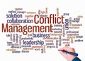 Word Cloud with CONFLICT MANAGEMENT concept create with text only Royalty Free Stock Photo