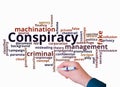 Word Cloud with CONSPIRACY concept create with text only