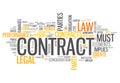 Word Cloud Contract Royalty Free Stock Photo