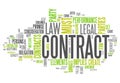 Word Cloud Contract Royalty Free Stock Photo