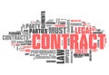 Word Cloud Contract Royalty Free Stock Photo