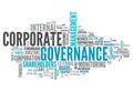 Word Cloud Corporate Governance