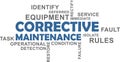 Word cloud - corrective maintenance Royalty Free Stock Photo