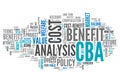 Word Cloud Cost-Benefit Analysis