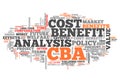 Word Cloud Cost-Benefit Analysis