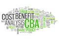 Word Cloud Cost-Benefit Analysis