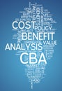 Word Cloud Cost-Benefit Analysis