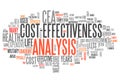 Word Cloud Cost-Effectiveness Analysis