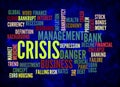 Word Cloud with CRISIS concept create with text only Royalty Free Stock Photo