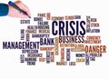 Word Cloud with CRISIS concept create with text only Royalty Free Stock Photo