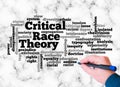 Word Cloud with Critical Race Theory concept create with text only