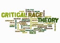 Word Cloud with Critical Race Theory concept, isolated on a white background Royalty Free Stock Photo