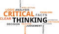 Word Cloud - Critical Thinking