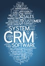 Word Cloud CRM - Customer Relationship Management