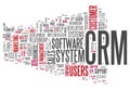 Word Cloud CRM - Customer Relationship Management