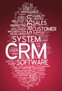 Word Cloud CRM - Customer Relationship Management