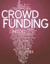 Word Cloud Crowd Funding Royalty Free Stock Photo