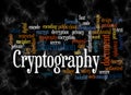 Word Cloud with CRYPTOGRAPHY concept create with text only Royalty Free Stock Photo