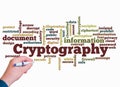 Word Cloud with CRYPTOGRAPHY concept create with text only Royalty Free Stock Photo