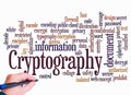 Word Cloud with CRYPTOGRAPHY concept create with text only