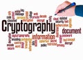 Word Cloud with CRYPTOGRAPHY concept create with text only Royalty Free Stock Photo