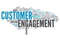 Word Cloud Customer Engagement