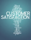 Word Cloud Customer Satisfaction Royalty Free Stock Photo