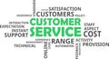 Word cloud - customer service Royalty Free Stock Photo