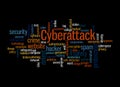 Word Cloud with CYBERATTACK concept, isolated on a black background Royalty Free Stock Photo