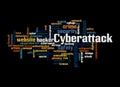 Word Cloud with CYBERATTACK concept, isolated on a black background Royalty Free Stock Photo