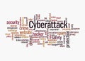 Word Cloud with CYBERATTACK concept, isolated on a white background Royalty Free Stock Photo