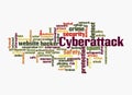 Word Cloud with CYBERATTACK concept, isolated on a white background Royalty Free Stock Photo