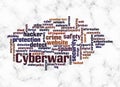 Word Cloud with CYBERWAR concept create with text only Royalty Free Stock Photo