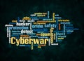 Word Cloud with CYBERWAR concept create with text only Royalty Free Stock Photo